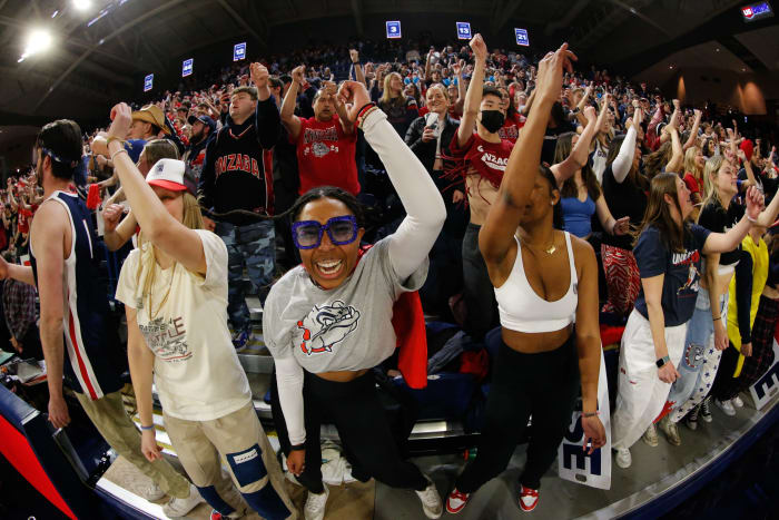 gonzaga san diego wcc basketball 20237